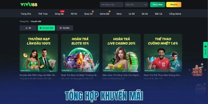 Tổng hợp khuyến mãi