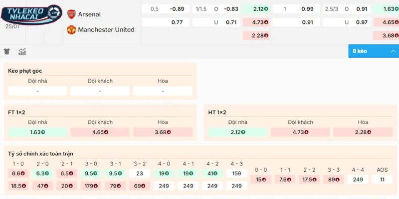 Soi Kèo Nhà Cái Arsenal Vs Man United Hôm Nay Ngày 25/01/2026 - Premier League 2 Chọn cửa đặt sáng trong trận Arsenal vs Man United