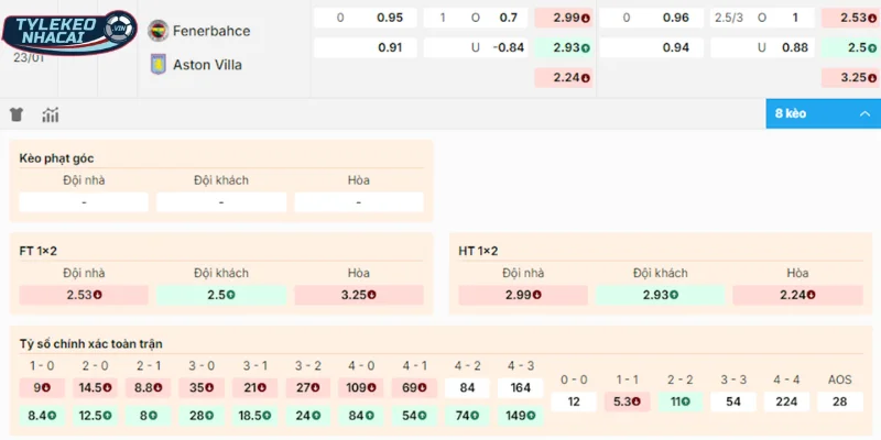 Soi Kèo Nhà Cái Fenerbahce Vs Aston Villa Hôm Nay Ngày 23/01/2026 - Europa League 2 Cửa đặt sáng vào tiền trong trận Fenerbahce vs Aston Villa