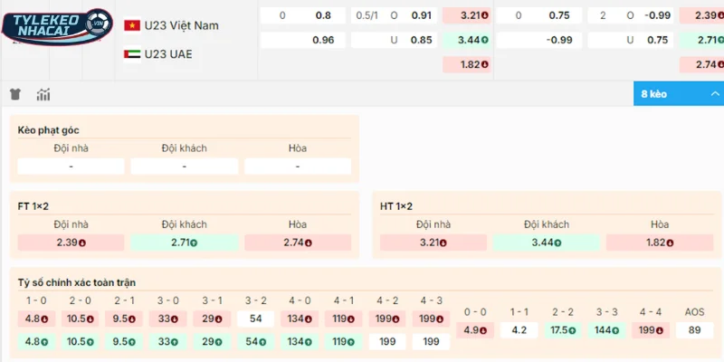 Dự đoán cửa cược sáng trong trận Việt Nam vs UAE
