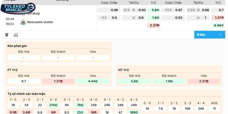 Chọn cửa sáng vào tiền trận Olympiakos vs Bayer Leverkusen