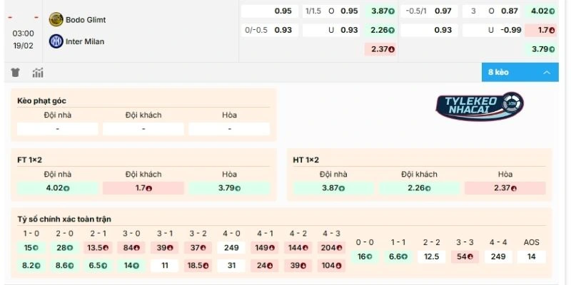 Soi Kèo Nhà Cái Bodo Glimt Vs Inter Milan Hôm Nay Ngày 19/02/2026 - C1 2 Cửa đặt vào tiền sáng trận thư hùng Bodø / Glimt vs Inter Milan