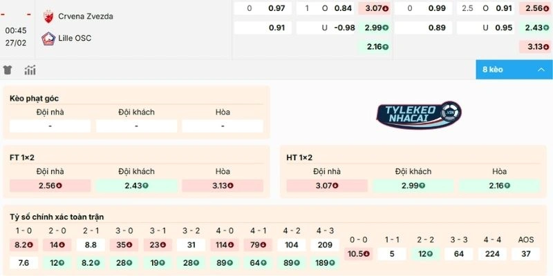 Kèo Nhà Cái Crvena Zvezda Vs Lille Hôm Nay Ngày 27/02/2026 - C2 2 Đánh giá tỷ lệ kèo trận Crvena zvezda vs Lille
