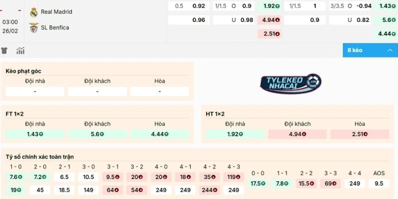 Soi Kèo Nhà Cái Paris Saint-Germain Vs Monaco Hôm Nay Ngày 26/02/2026 - C1 2 Dự đoán kèo Paris Saint-Germain vs Monaco hôm nay
