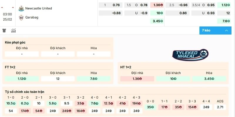 Tỷ Lệ Kèo Nhà Cái Newcastle United Vs Qarabag Hôm Nay Ngày 25/02/2026 - C1 2 Dự đoán, soi kèo Newcastle United vs Qarabag